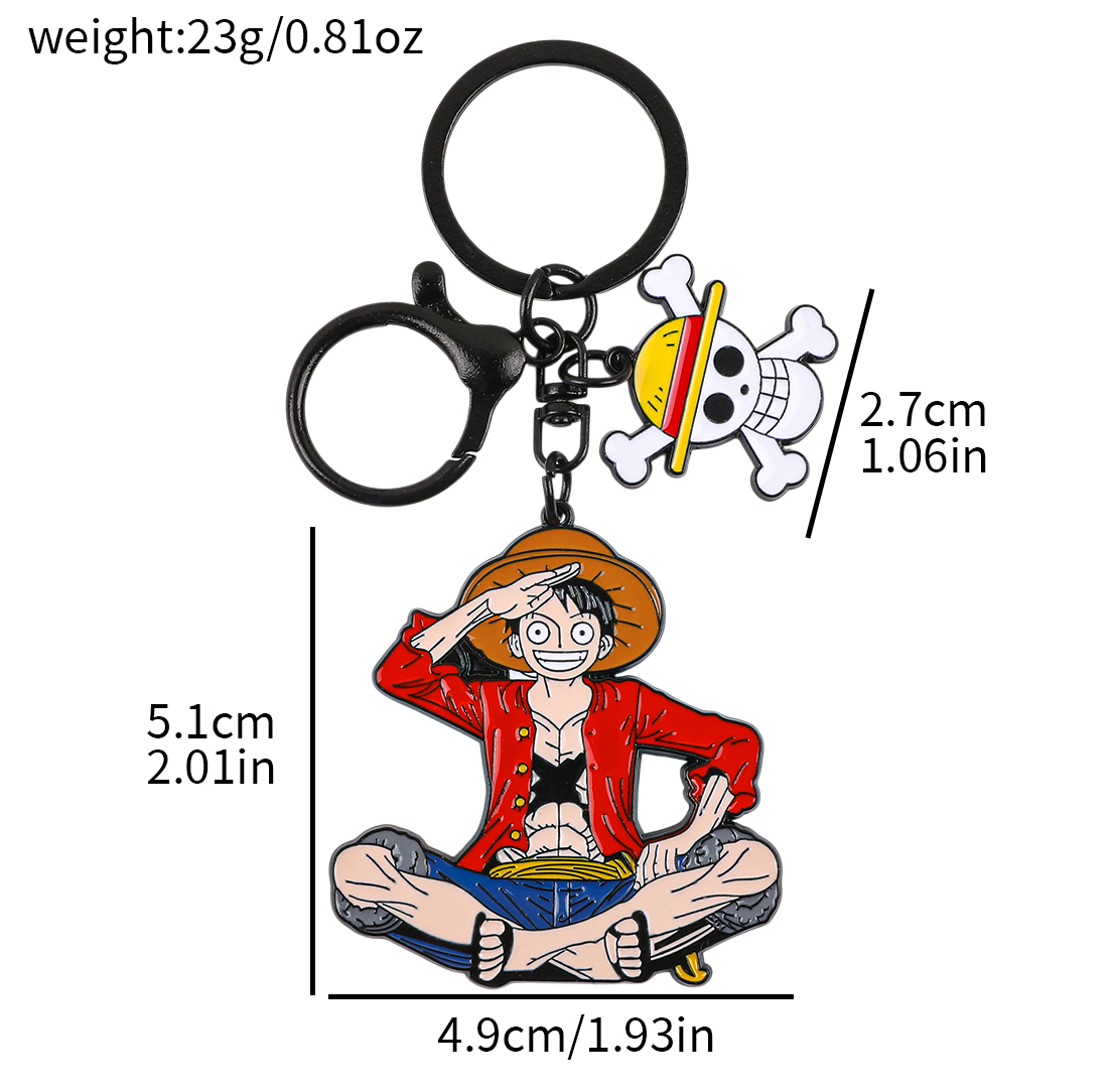 Набор брелоков по аниме One Pi – обзор и цена Model Kit One Piece Bandai