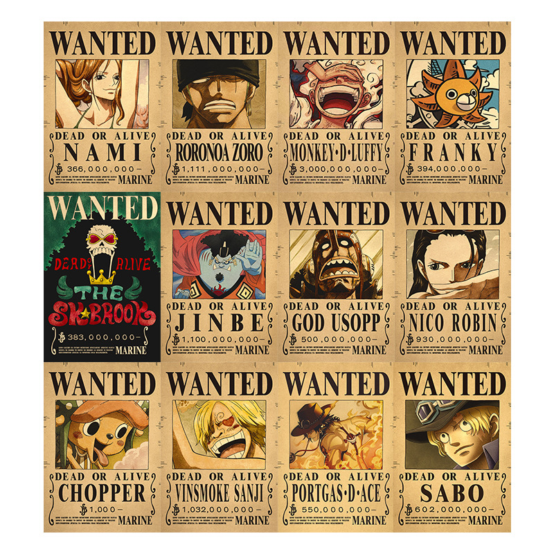Аниме Луффи Шестерня 5, цельны – обзор и цена Model Kit One Piece Bandai