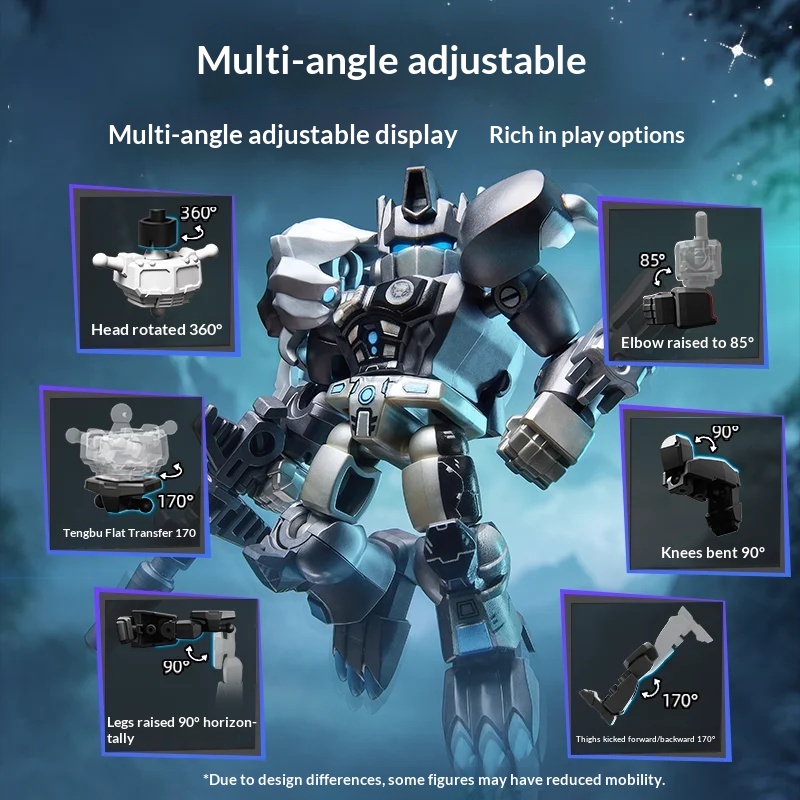 Горячая новинка: Конструктор B – обзор и цена Model Kit Transformers Blokees