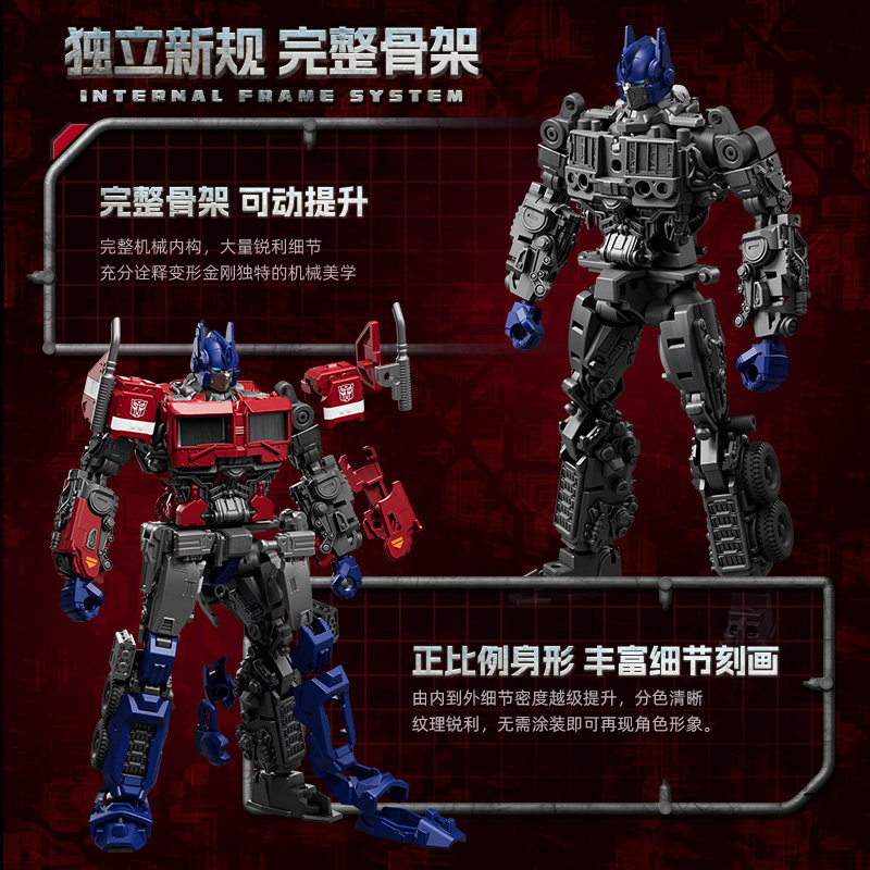Конструктор BLOKEES: Модель Тр – обзор и цена Model Kit Transformers Blokees