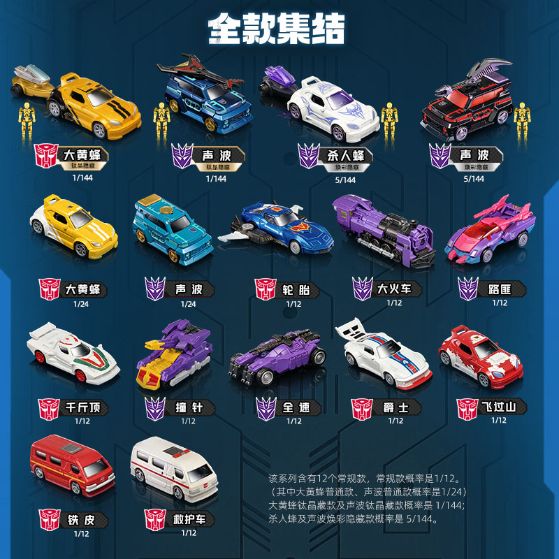 Blokees Transformers C04-12PCS – обзор и цена Model Kit Transformers Blokees