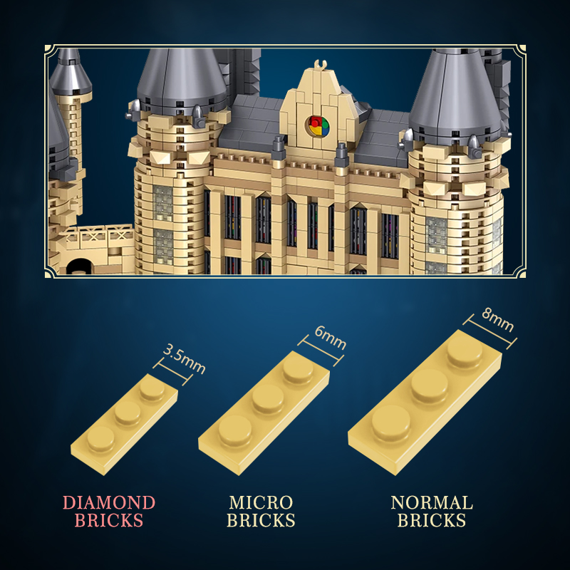 Набор строительных блоков «Сре – обзор и цена Model Kit Harry Potter