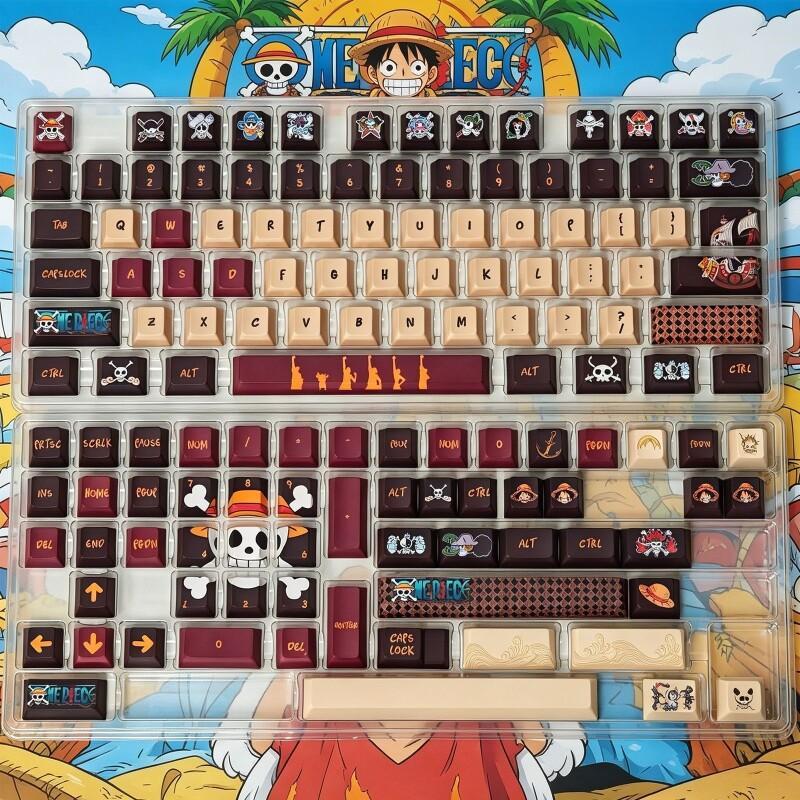 Набор кейкапов BANDAI One Piec – обзор и цена Model Kit One Piece Bandai